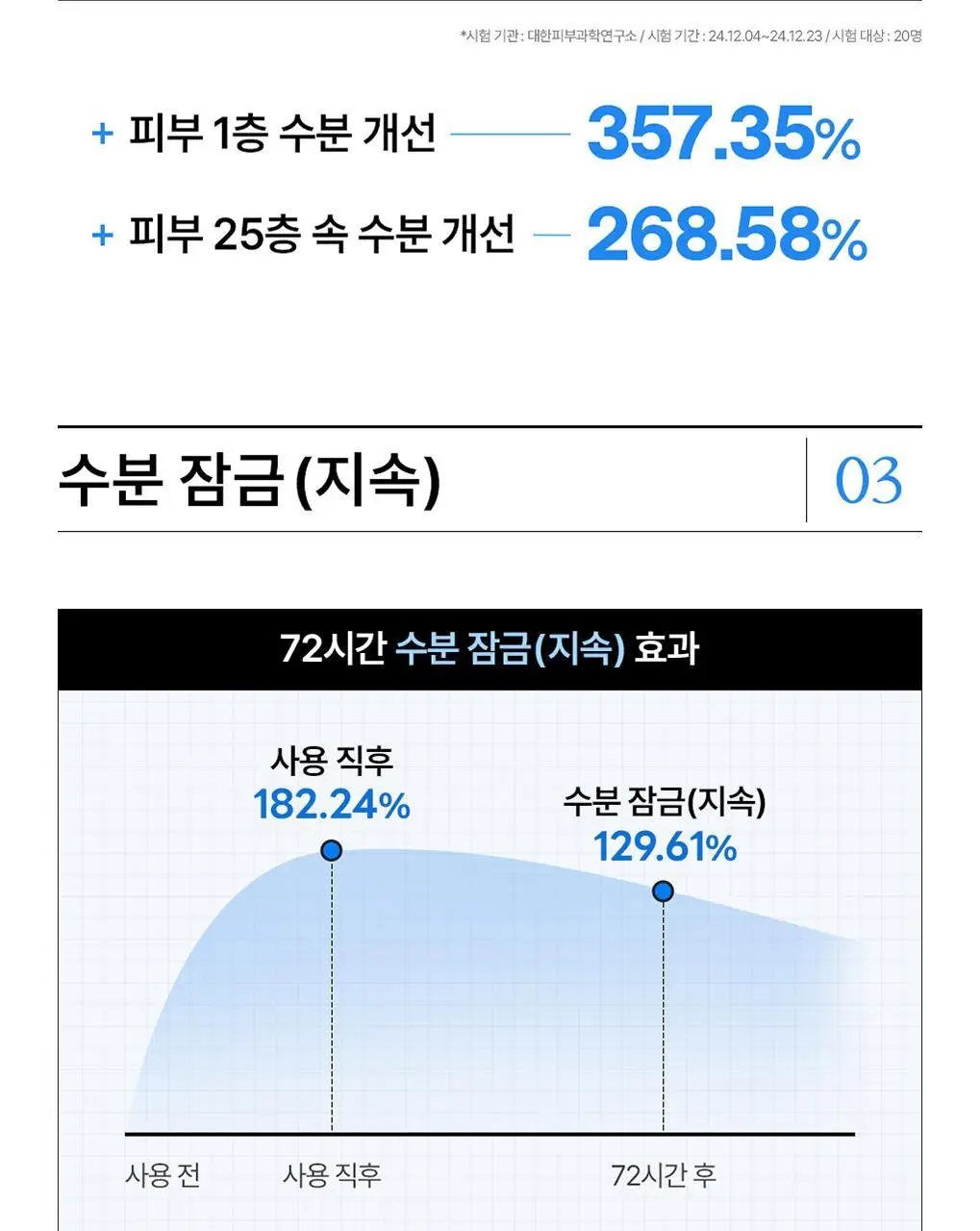 [15년연속 1위/4매] 메디힐 에센셜 마스크팩 고기능 7종 골라담기 상세페이지 86